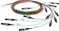 Faserpigtail-Set 50/125 L00819A0073