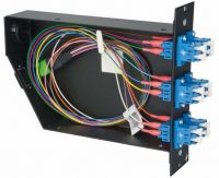FanOut-Modul 6xLC D SM H02050F4131