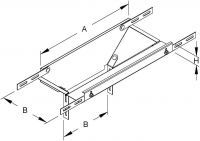 Abgangstrichter-Set RTL 35.100