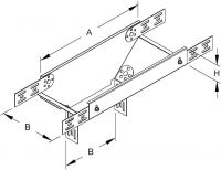 Abgangstrichter-Set RTL 60.070
