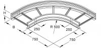 Rundbogen WSBR 150.200