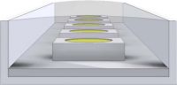 LED-Flexband 15273005