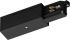 Endeinspeisung ST-A F/PE-L/9002 SW