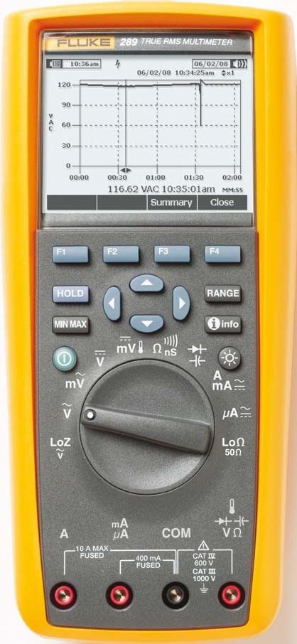 Digitalmultimeter 289/EUR