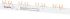 Phasenschiene BG59 TE-1/N/S-10