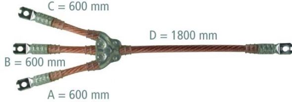 Erdungs-u. Kurzschließseil EKV3+0 95 G VM2J7S3