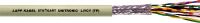 UNITRONIC LiYCY (TP) 0035820 
