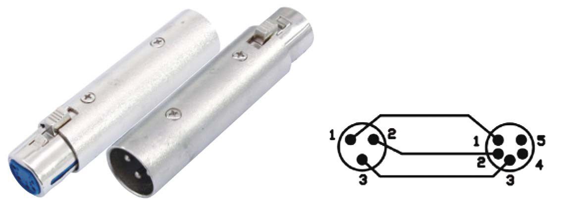 Adapter XLR-Stecker 3P 82930
