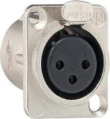 XLR