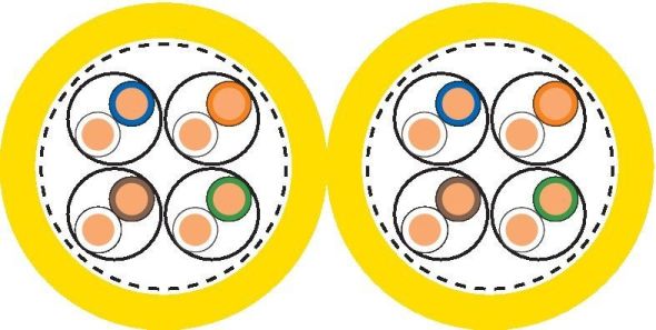 ETHERLINE LAN 1200 Cat.7A 2170975