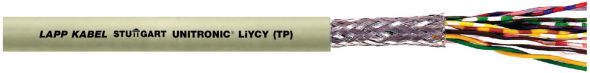 UNITRONIC LiYCY (TP) 0035820/T500