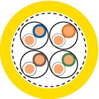 ETHERLINE LAN Cat.7A 2170976/1000