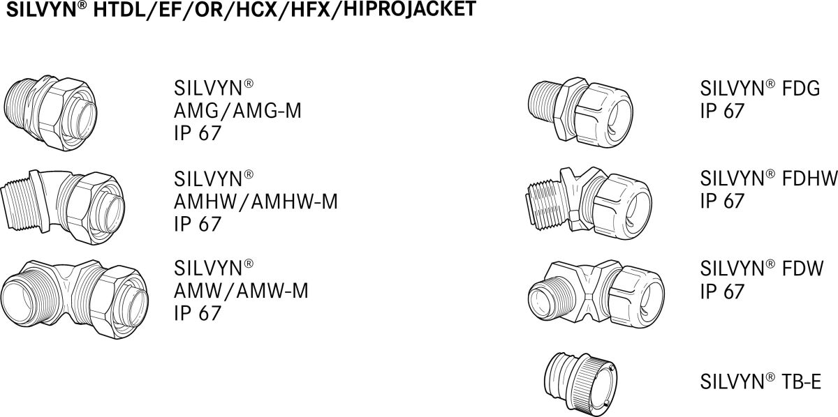 SILVYN HIPROJACKET NW 41 61713018