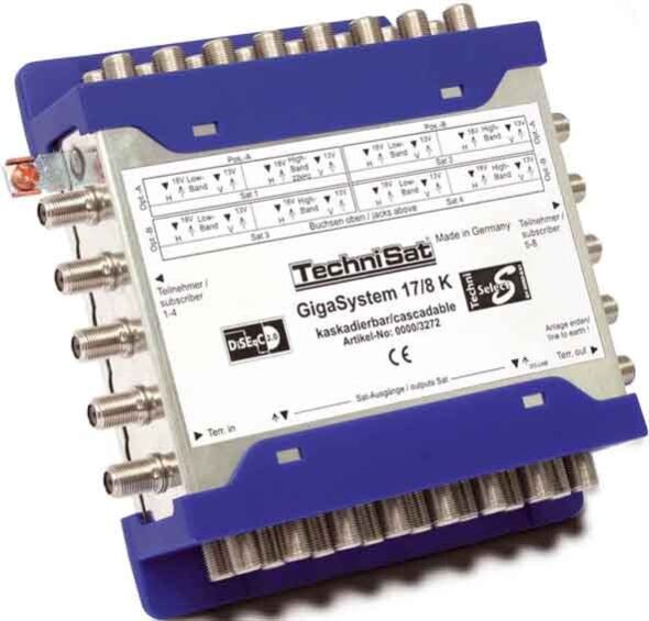 Multischalter GIGASYSTEM178K