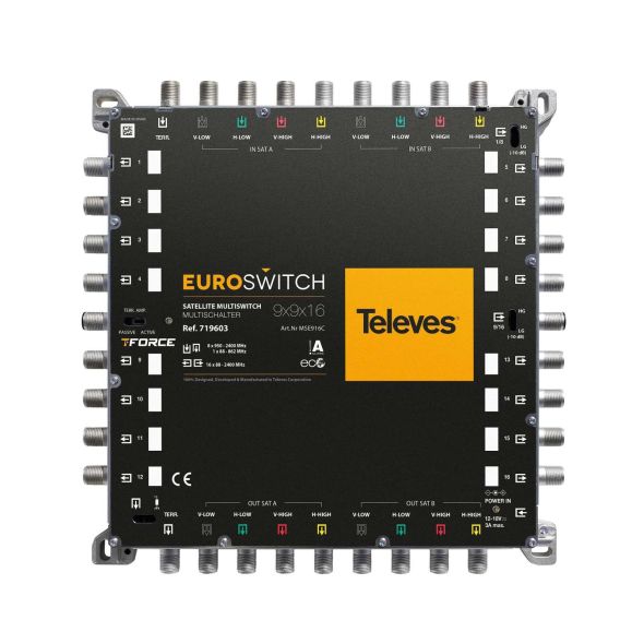 Euroswitch MSE916C
