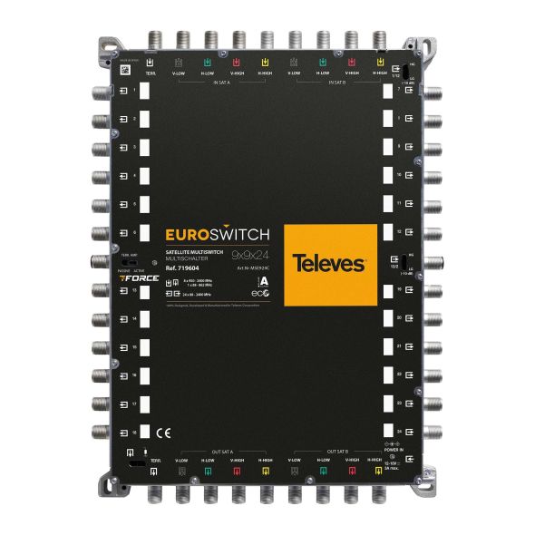 Euroswitch MSE924C