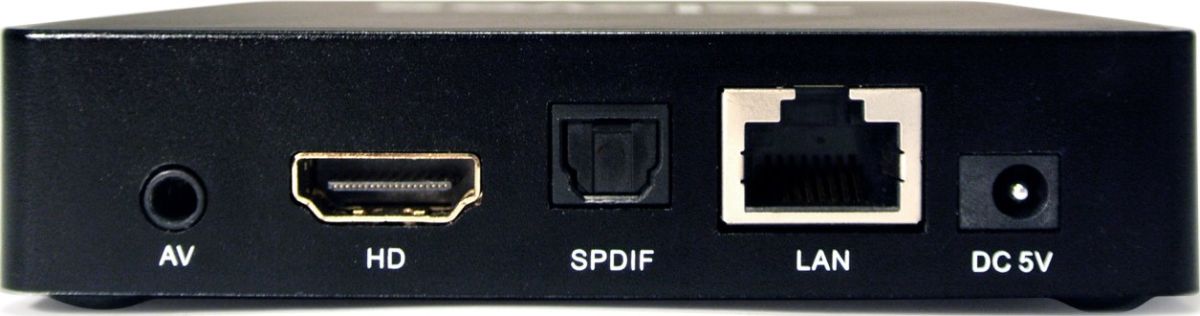 Chronos IP-Receiver AAUG