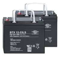 Akku-Set nBox nBox ACCU #22171157