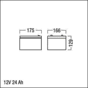 Batteriesatz ONLITE #22168852