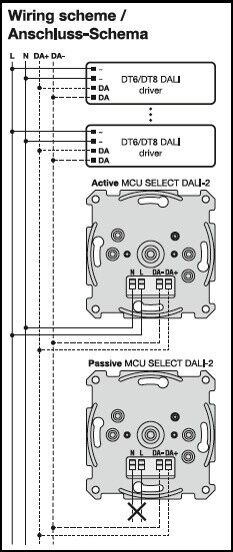 Manuelles Steuergerät MCU SELECT DALI-2