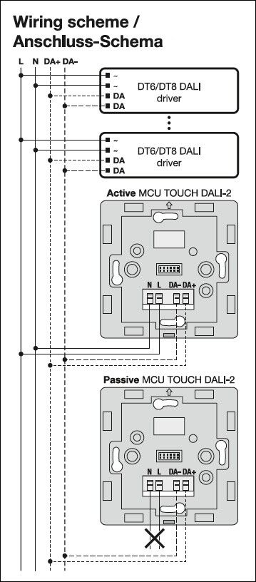 Manuelles Steuergerät MCU TOUCH DALI-2 TW