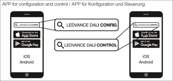 DALI-2 Steuergerät FLEX CU DALI-2 TW