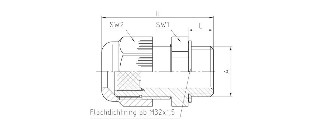 PERFECT Kabelverschraubung 50.612 PA/STO