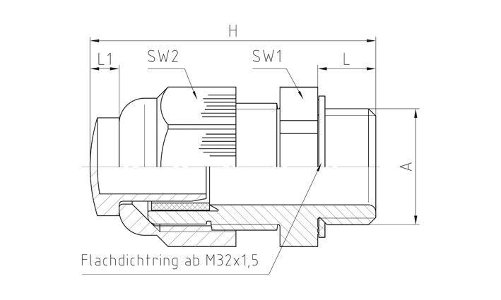 PERFECT Kabelverschraubung 50.620 PA/V