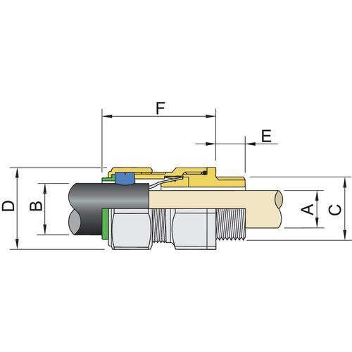 CMP Kabelverschraubung CMP-CWE #251704