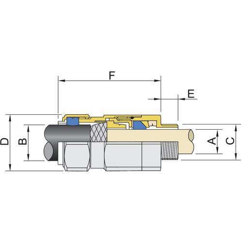 Kabelverschraubung CMP-TE1FU #280554