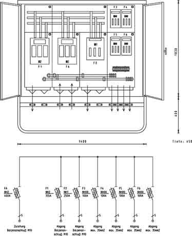 Verteilerschrank EN-V 400-AV