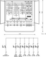 Verteilerschrank EN-V 400