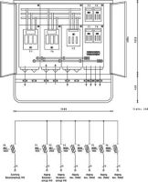 Verteilerschrank EN-V 400-AV