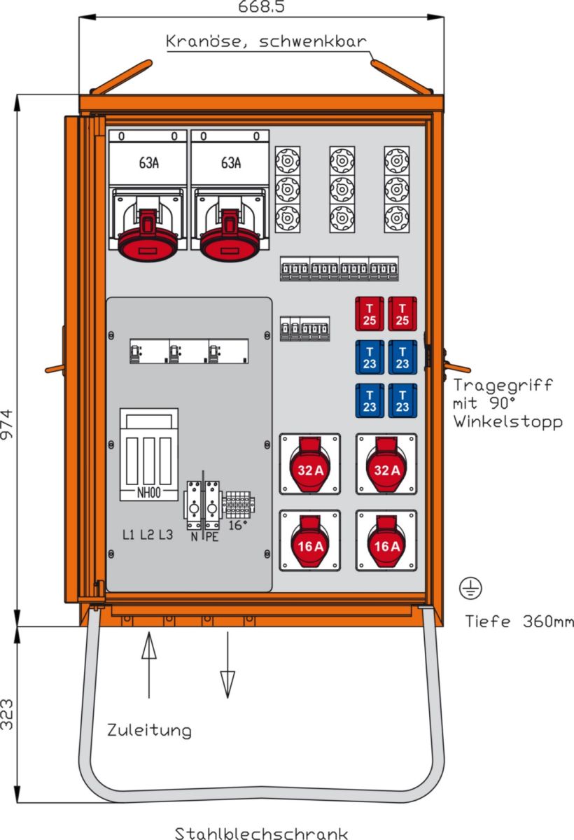 Verteilerschrank DEM100-V1