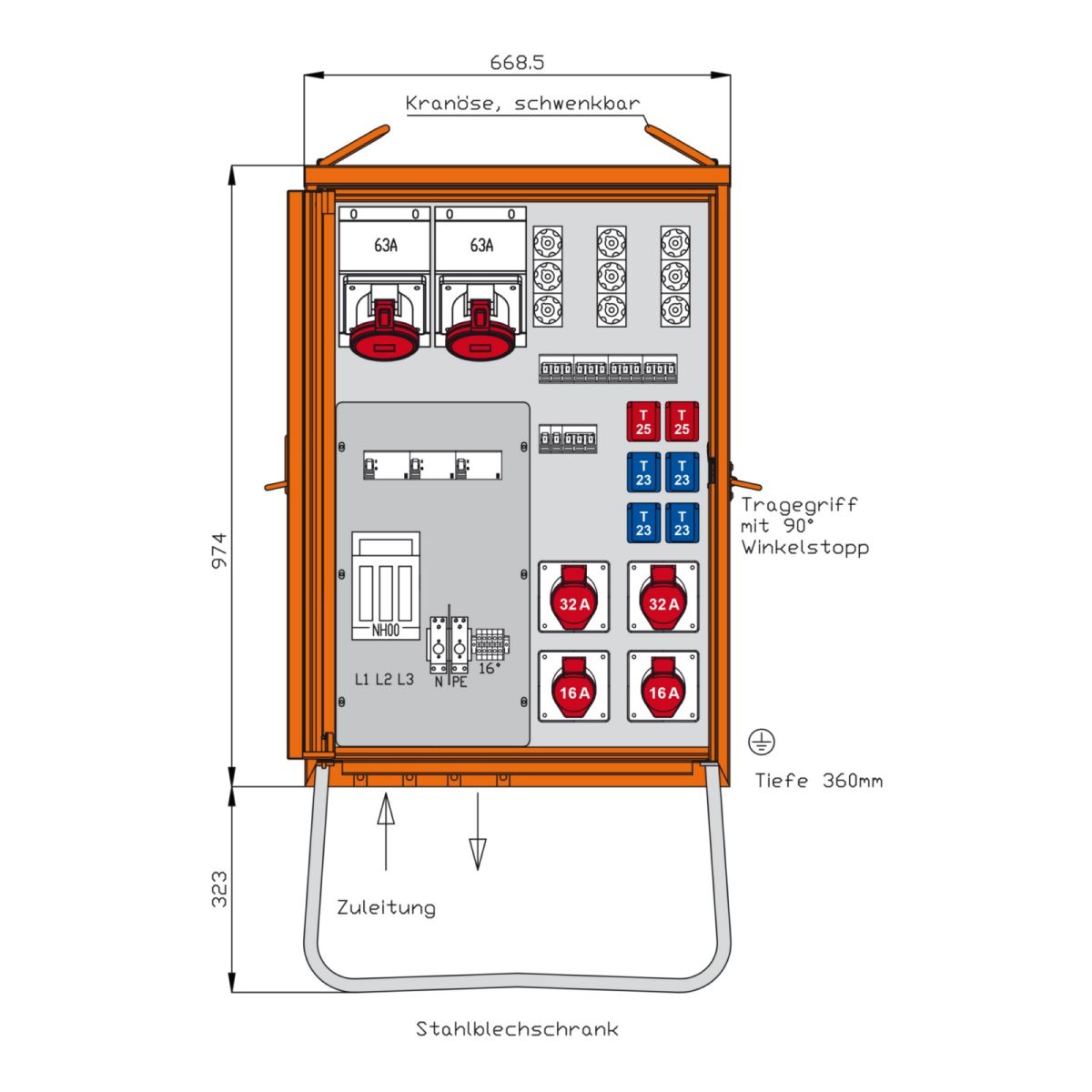 Verteilerschrank DEM100-V1