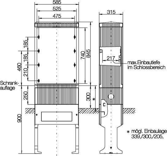 Kabelverteilerschrank SL080VT