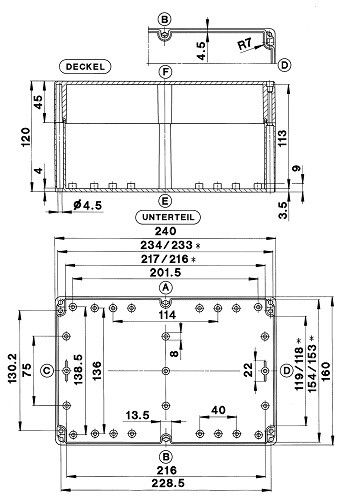 Polycarbonatgehäuse GEH.CT-861