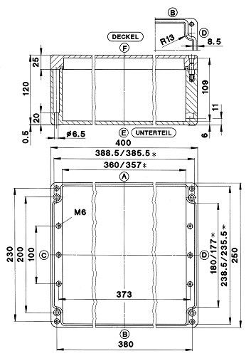 Polyestergehäuse GEH.CPG-400 C_UL_US