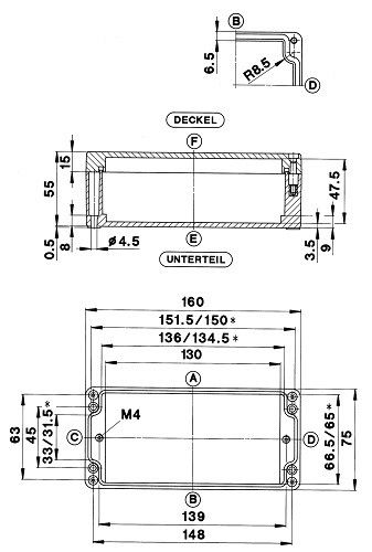 Polyestergehäuse GEH.CPS-170