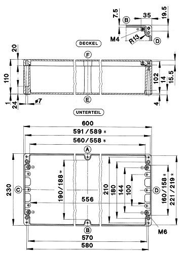 Aluminium Gehäuse GEH.CA-420 UNL.