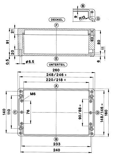 Polyestergehäuse GEH.CPG-300
