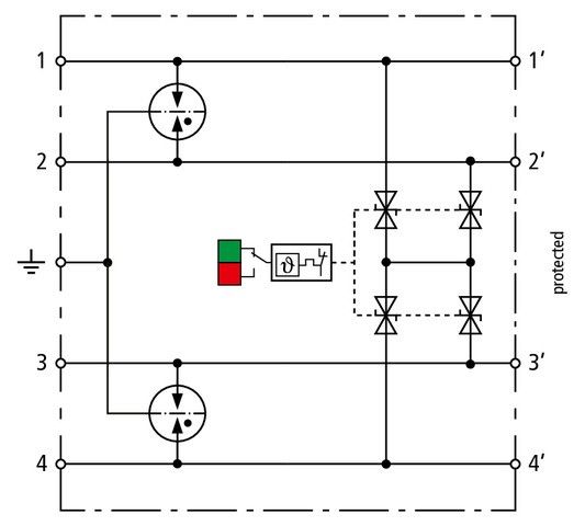 Kompakter Kombi-Ableiter BCO CL4 BC 24