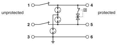 Überspannungsschutzgerät 2906743