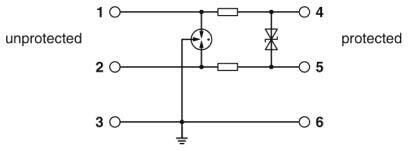 Überspannungsschutzgerät TTC-3-1X2-24DC-PT