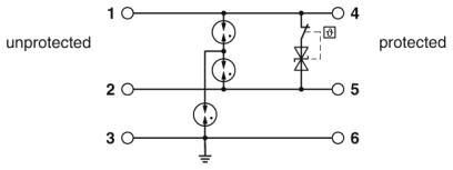 Überspannungsschutzgerät TTC-6-2-HC-24DC-PT-I