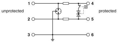 Überspannungsschutzgerät TTC-6P-1X2-12DC-UT-I