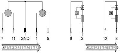 Überspannungsschutz VSPC 2CL 12VDC R