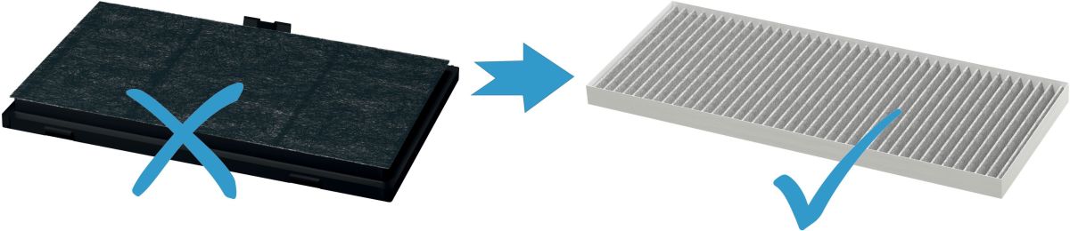 CleanAirGeruchsfilter LZ11ITB14