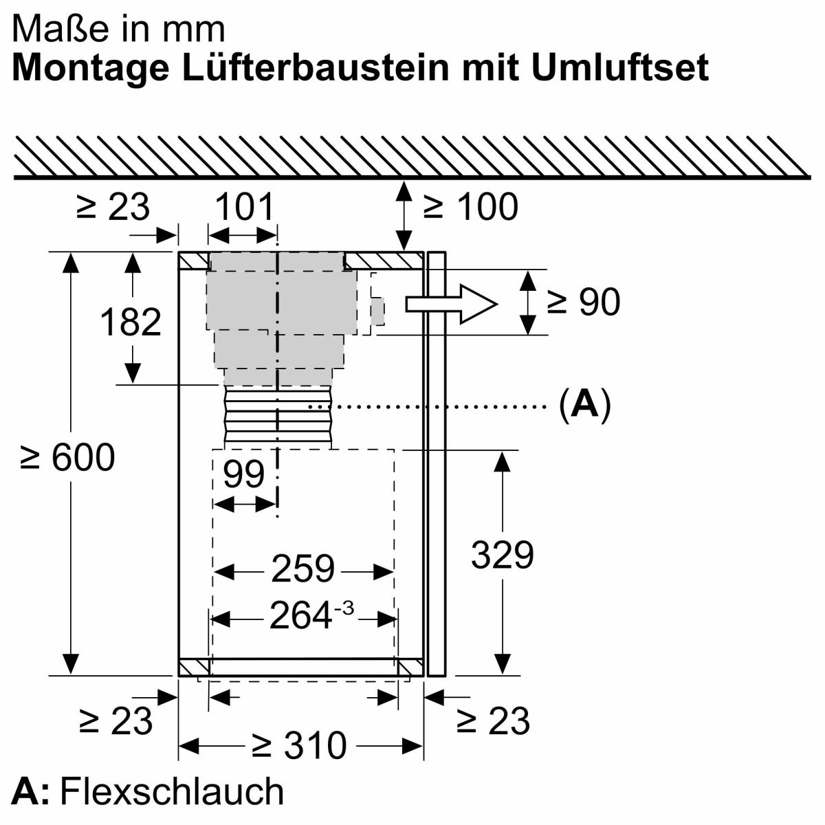 CleanAir+-Umluftmodul LZ11IXC16