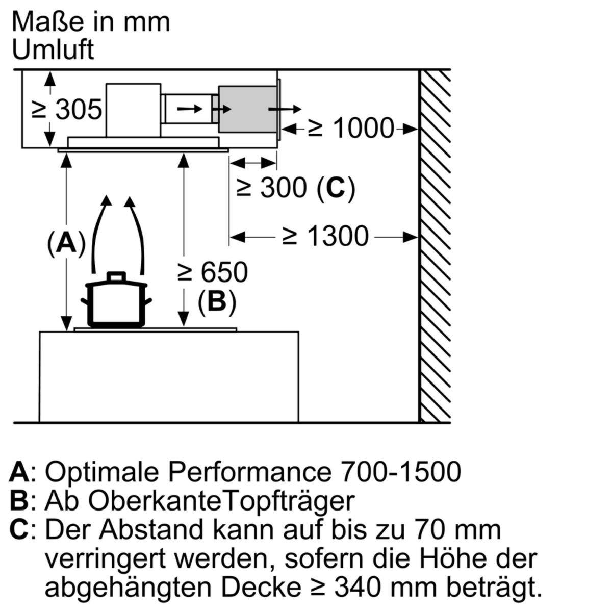 CleanAir+-Umluftmodul LZ21JCC26